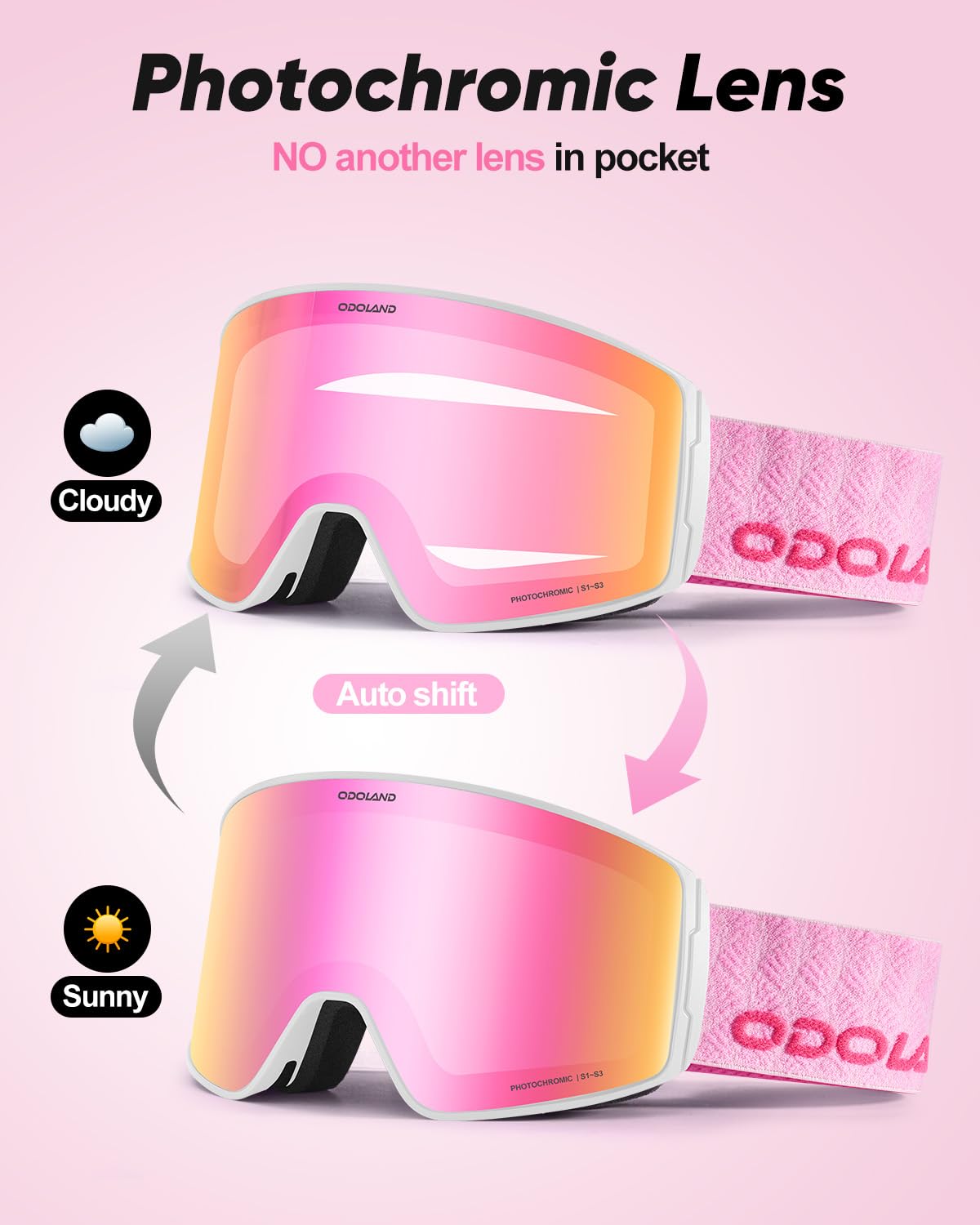 Odoland close-up of photochromic lens demonstrating tint adaptability benefit