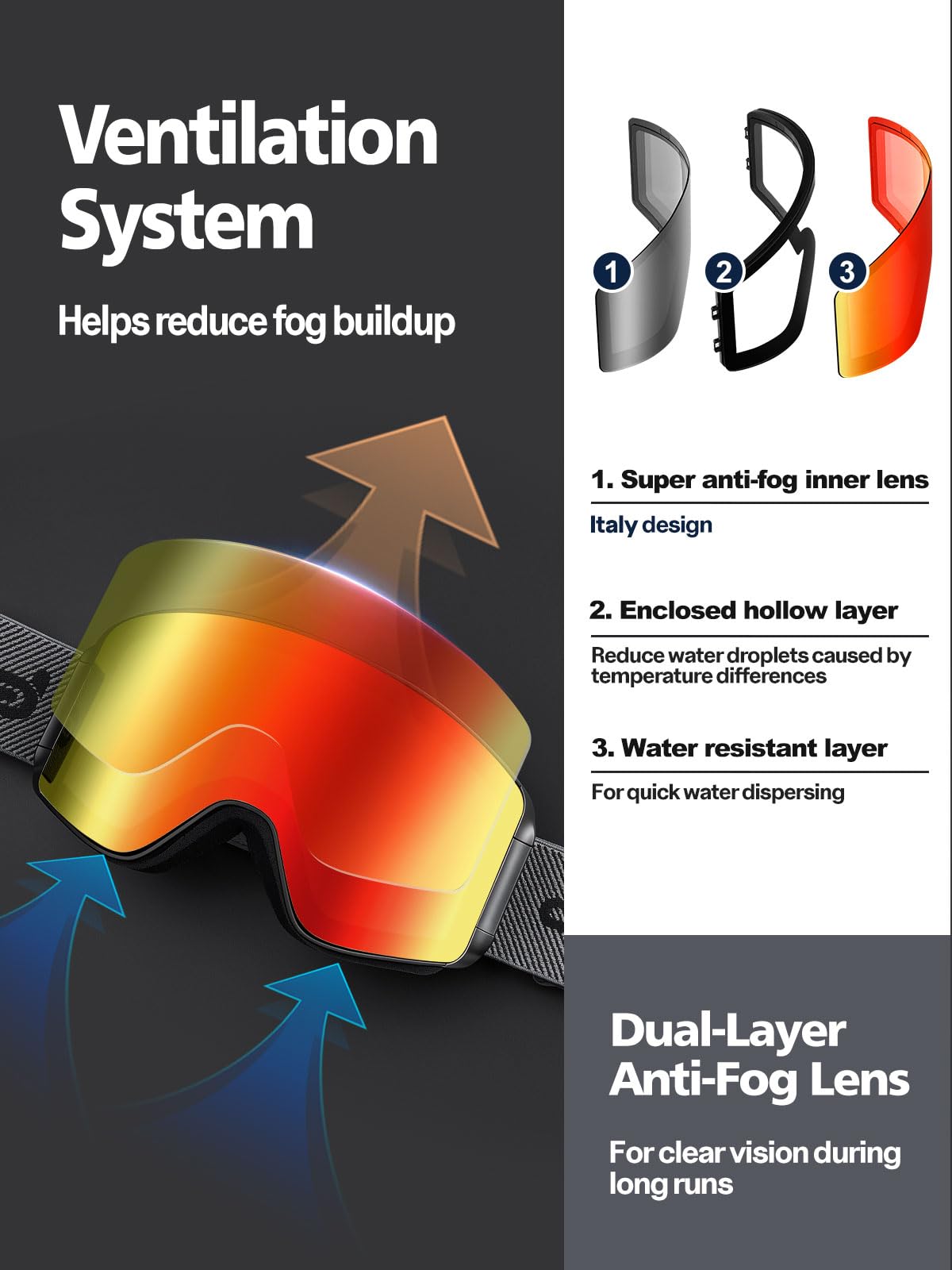 Odoland carry bag with goggles showing portable storage and protection benefit