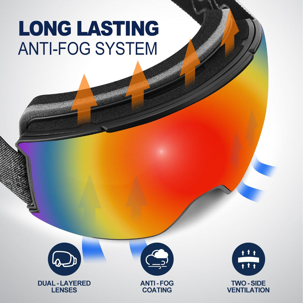 Odoland triple-layer foam and flexible TPU frame detail for comfort