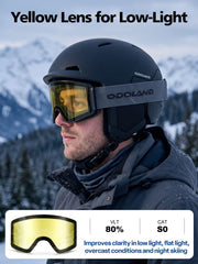 Odoland triple-layer foam detail showing comfortable seal and moisture control