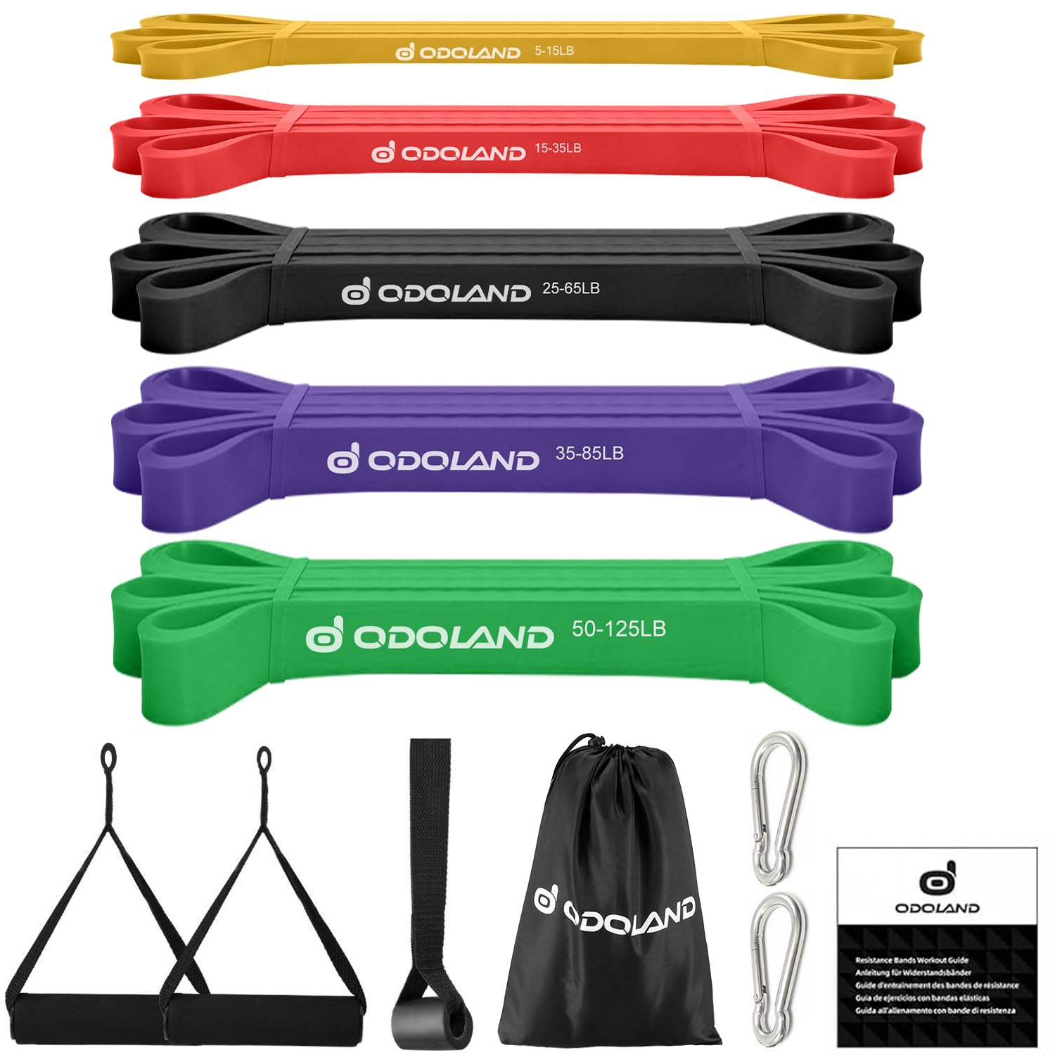 Odoland front packaging showing kit contents and labeled resistances for easy selection
