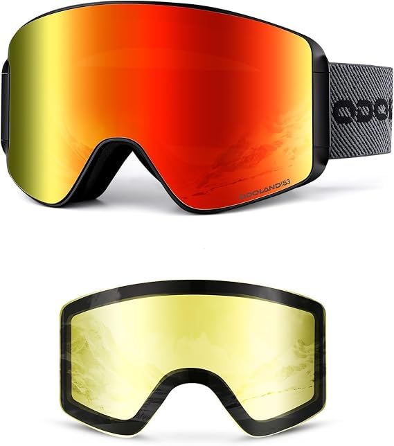 Odoland front view of goggles showing wide spherical lens and clear view benefit