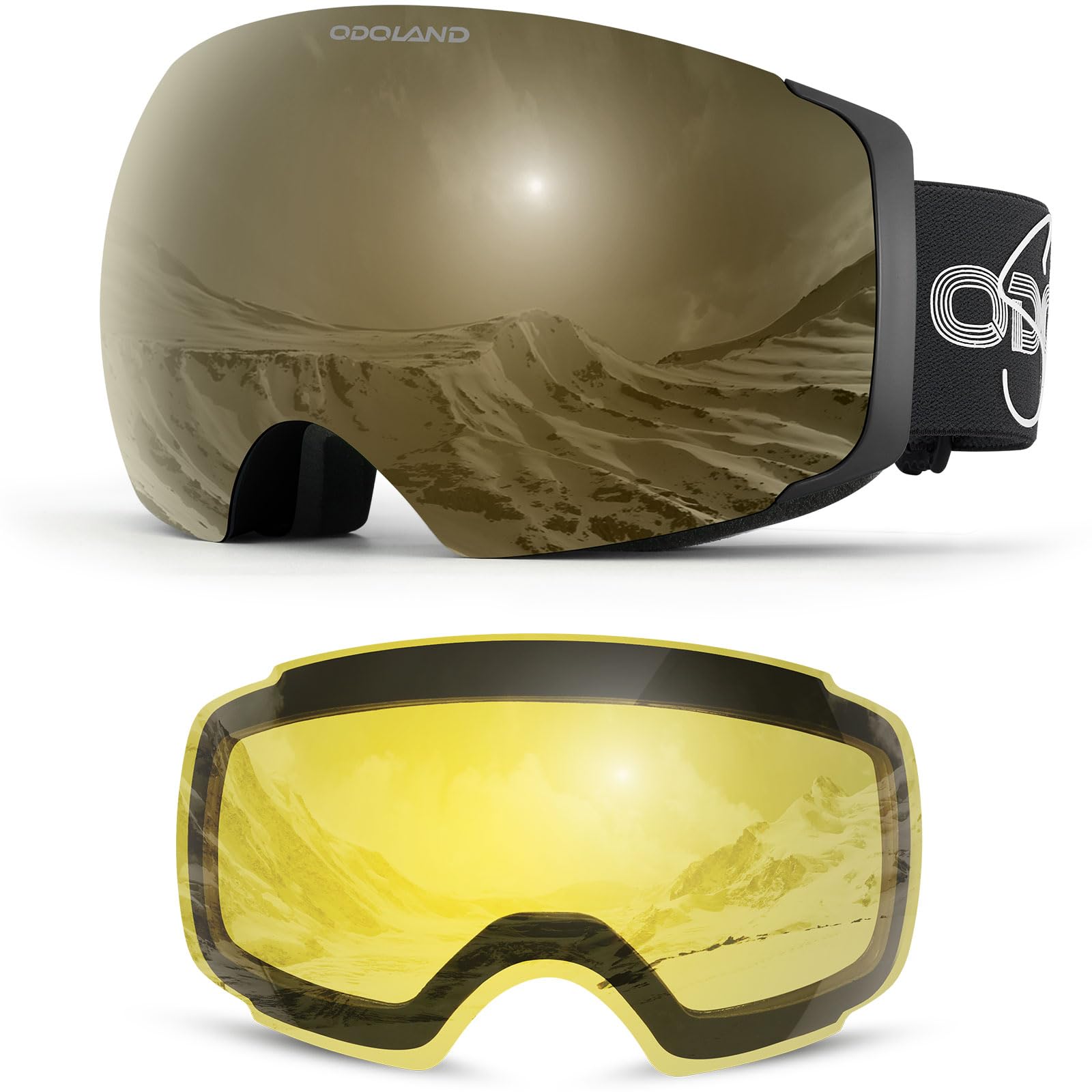 Odoland front view of goggles showing wide spherical lens and clear field of view benefit