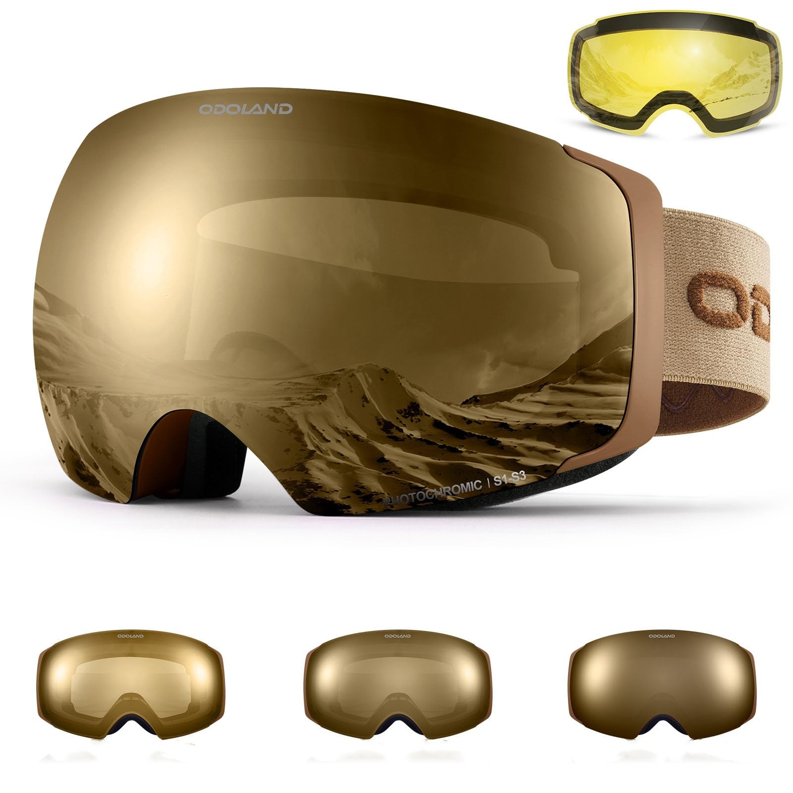 Odoland front view spherical lens showing wide field of vision and protection