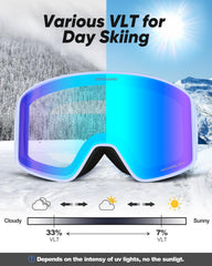 Odoland lens close-up showing photochromic surface and adaptive light control benefit