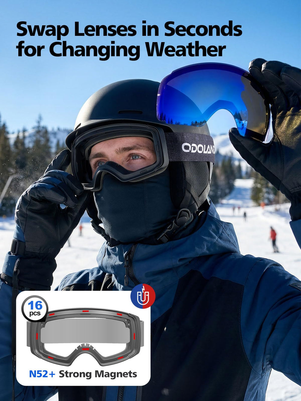 Odoland goggles mounted on helmet showing secure helmet-compatible fit