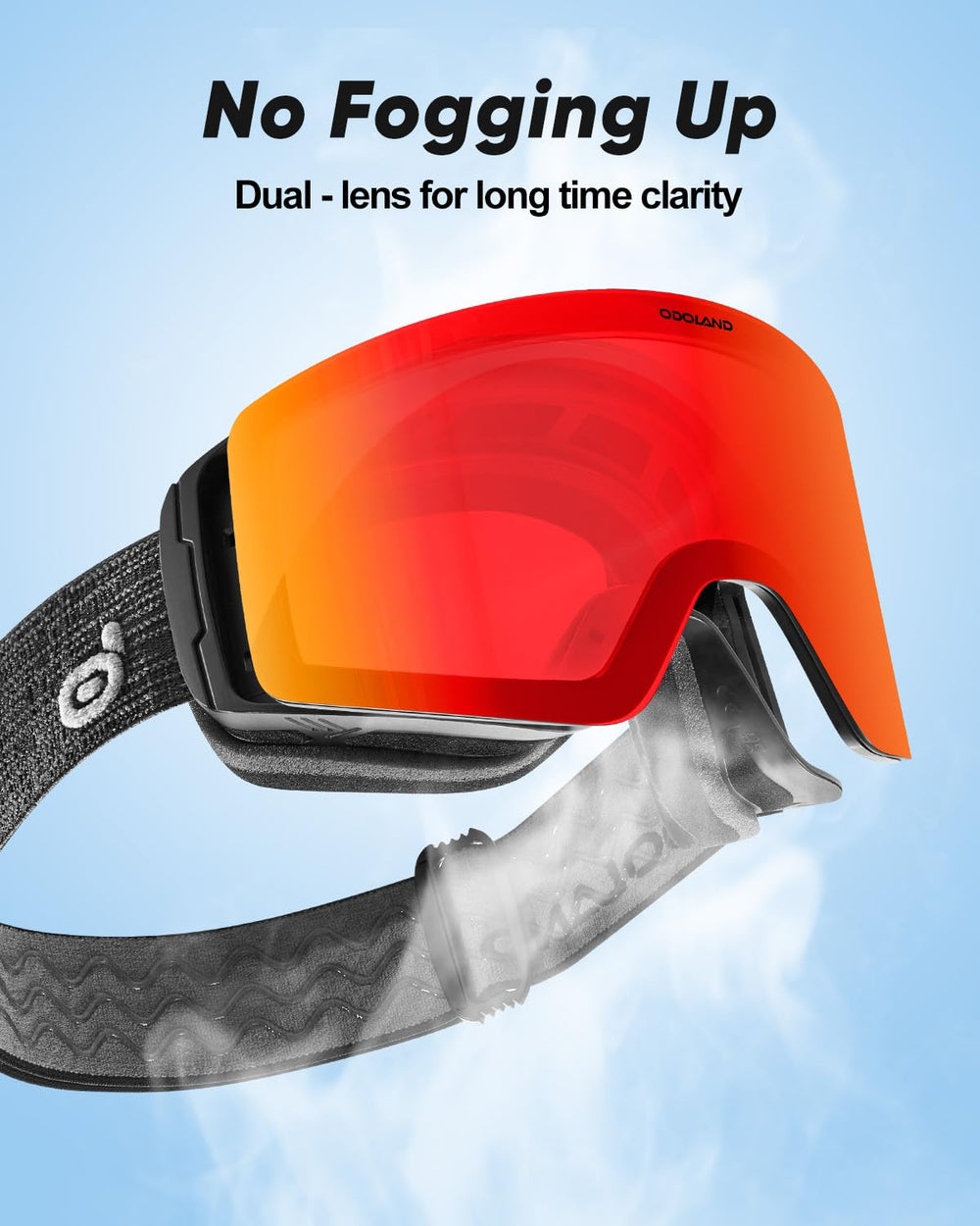 Odoland goggles mounted on helmet showing compatibility and safety benefit