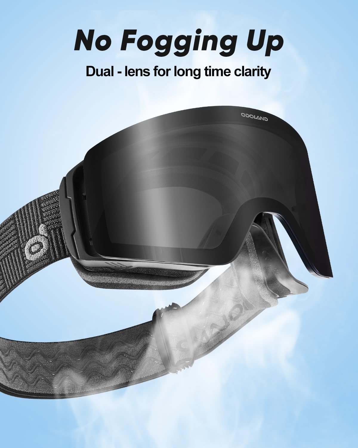 Odoland goggles mounted with ski helmet demonstrating secure helmet-compatible fit