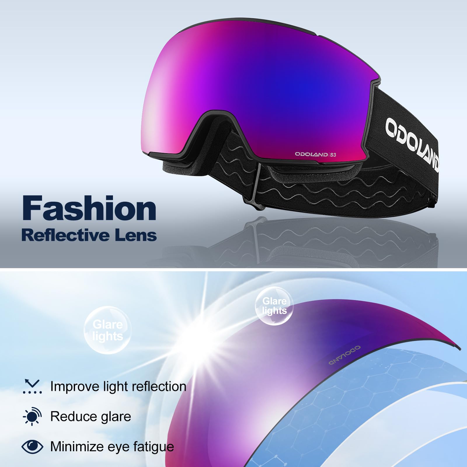 Odoland hard case and soft pouch with goggles showing protection and storage benefit
