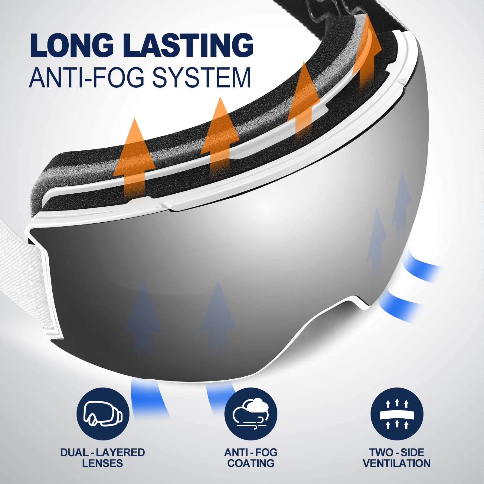 Odoland side profile on helmet illustrating strap fit and helmet compatibility