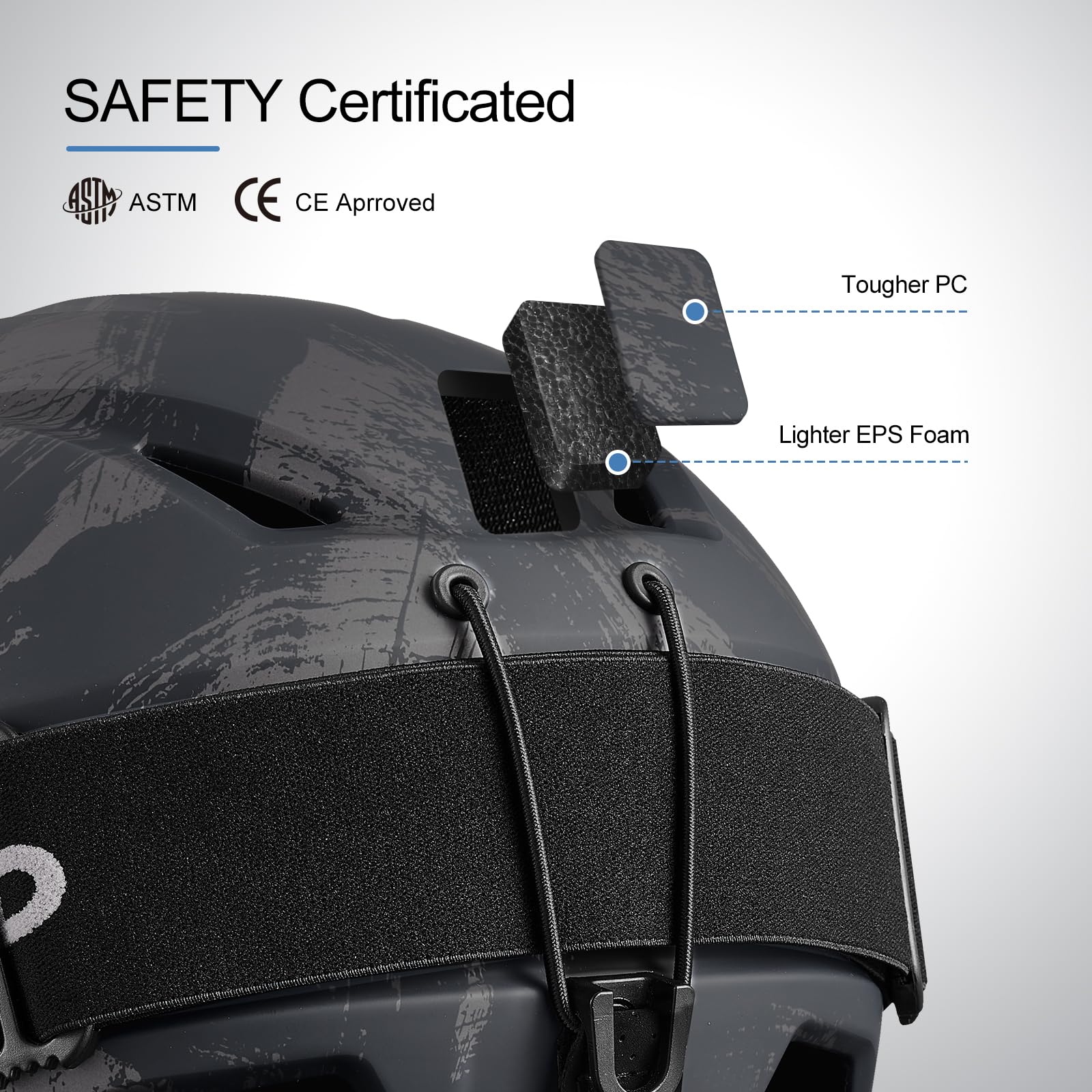 Odoland helmet top vents detail showing airflow comfort benefit