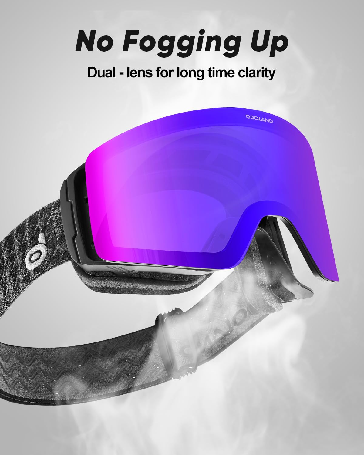 Odoland goggles worn with helmet showing secure, compatible fit