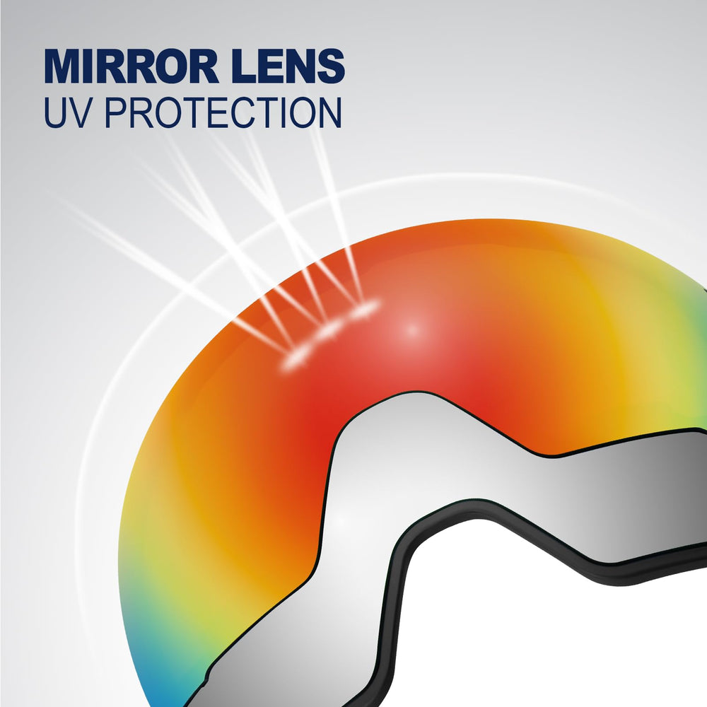 Odoland goggles in use on slope demonstrating glare reduction and clarity