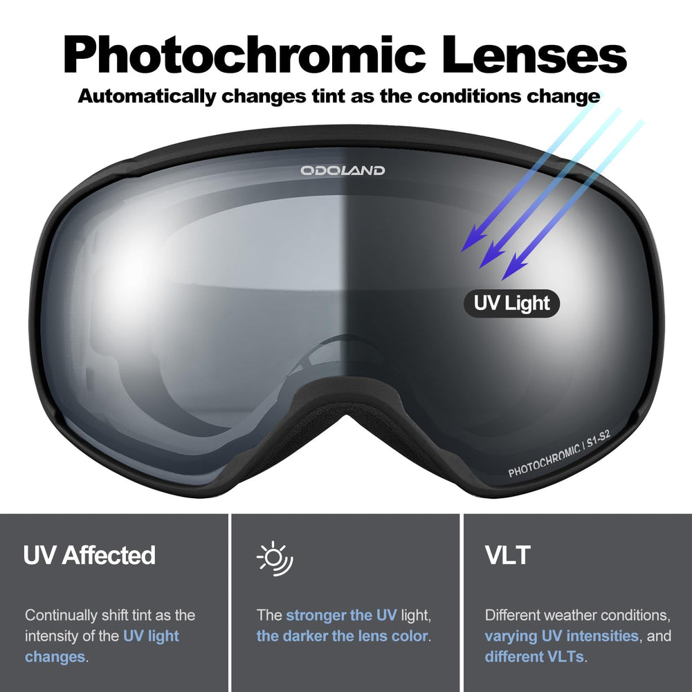 Odoland close-up of photochromic lens showing tint change for adaptive vision