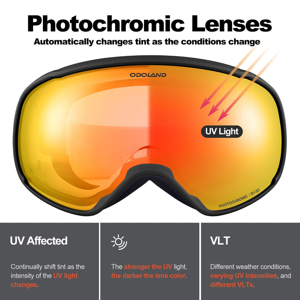 Odoland close-up of photochromic lens detail highlighting tint adaptation benefit