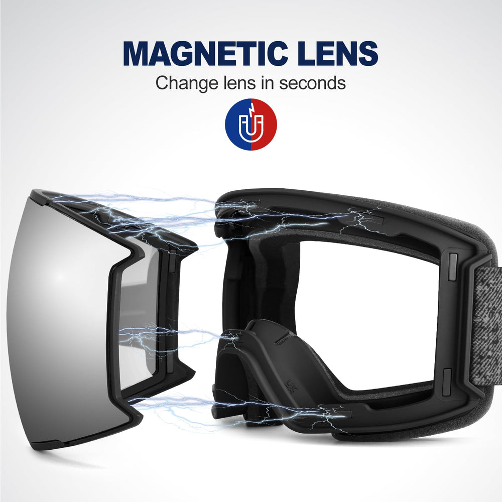 Odoland lens removal close-up showing magnetic swap system for fast changes
