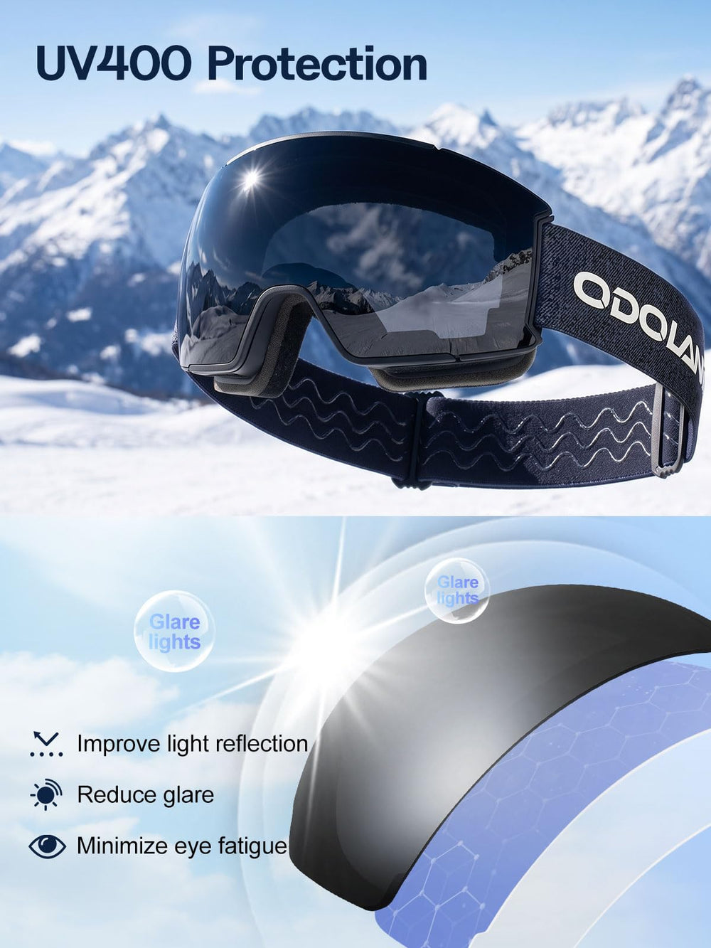 Odoland goggles worn by skier on slope illustrating wide view and confidence