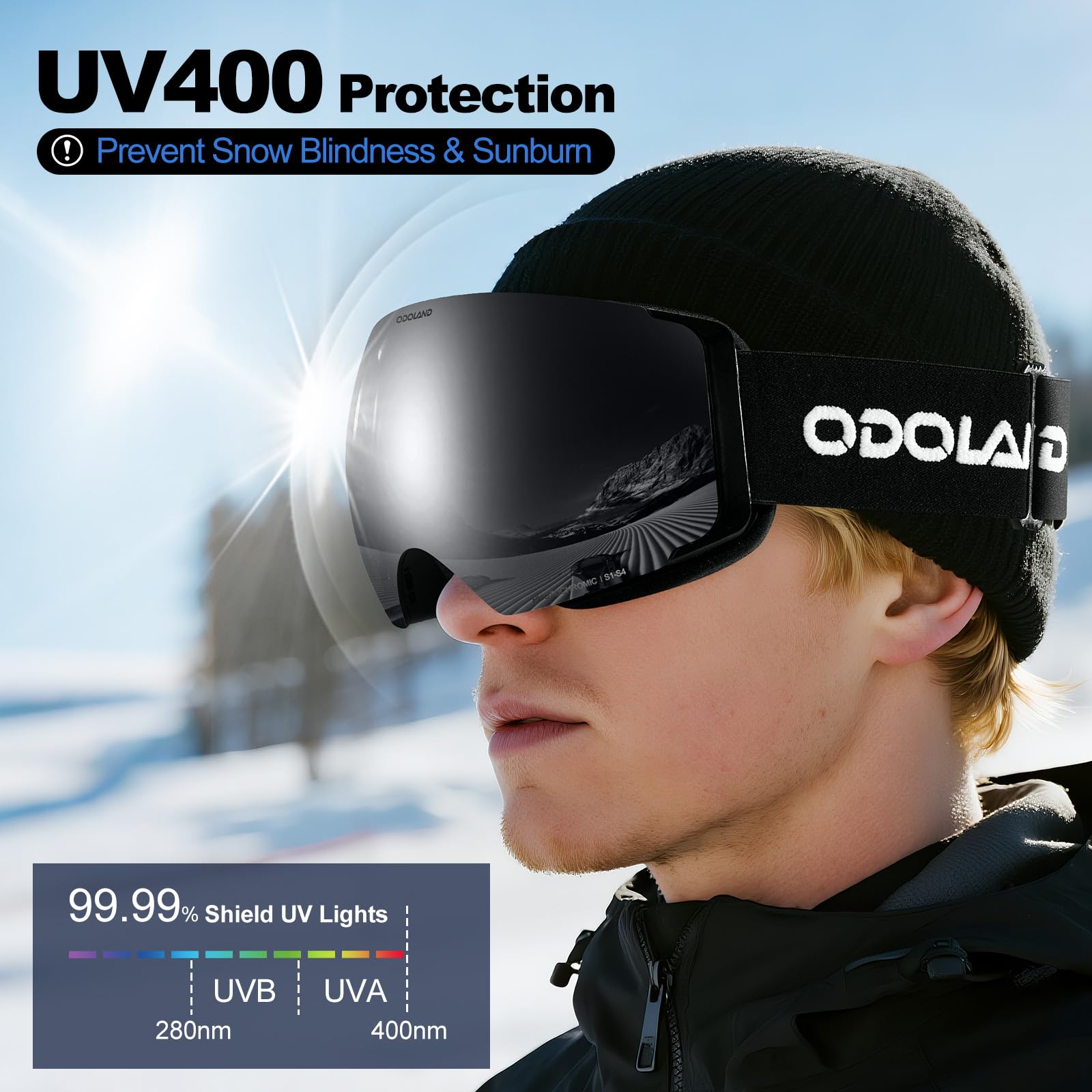 Odoland lifestyle image of snowboarder wearing goggles showing visibility benefit