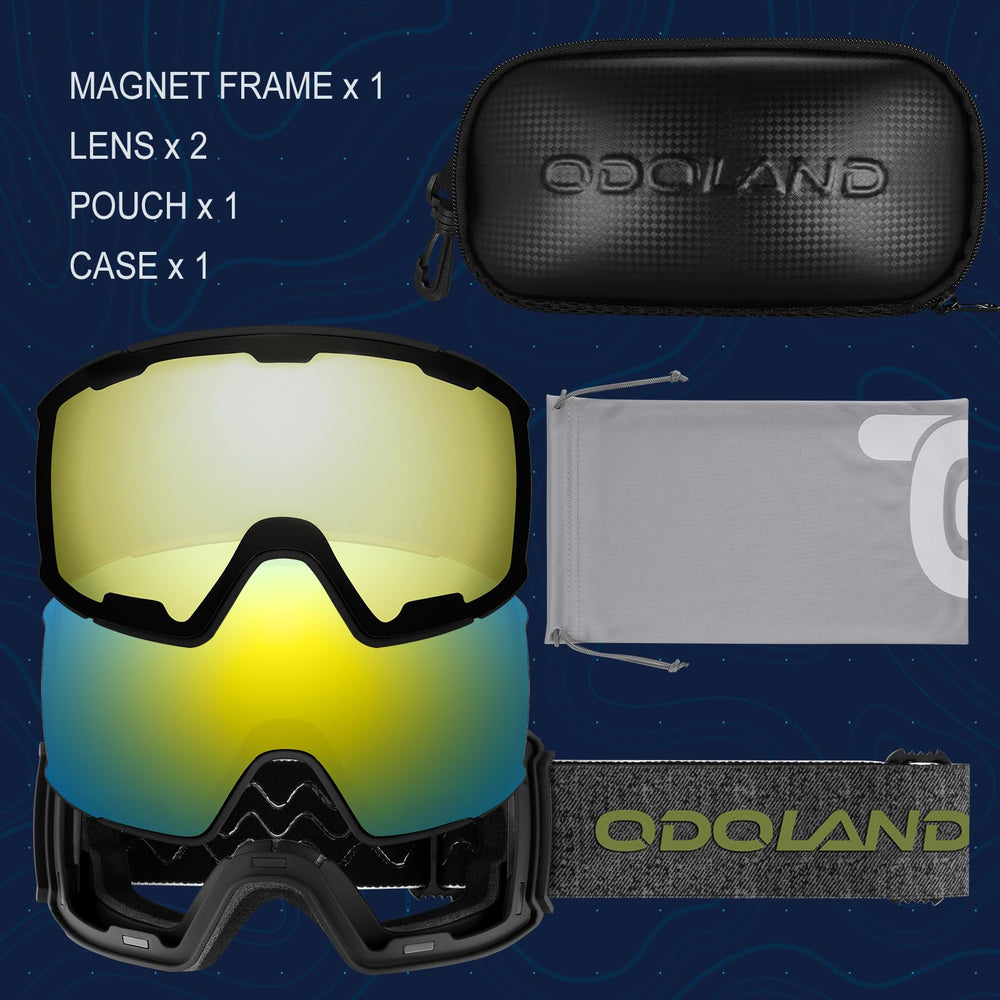Odoland closeup of magnetic lens edge showing quick-swap stability