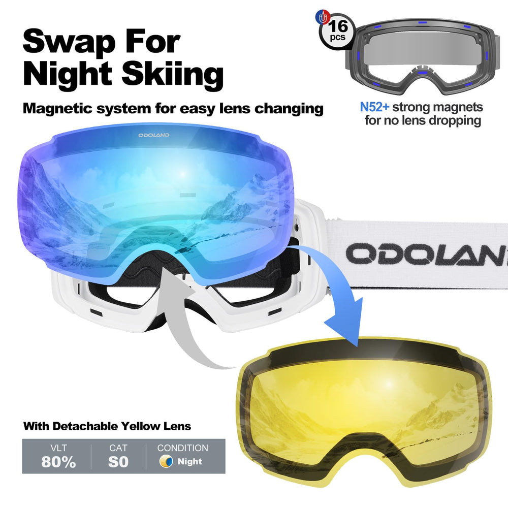 Odoland goggles worn over glasses showing OTG comfort and fog reduction benefit