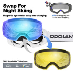 Odoland goggles worn over glasses showing OTG comfort and fog reduction benefit
