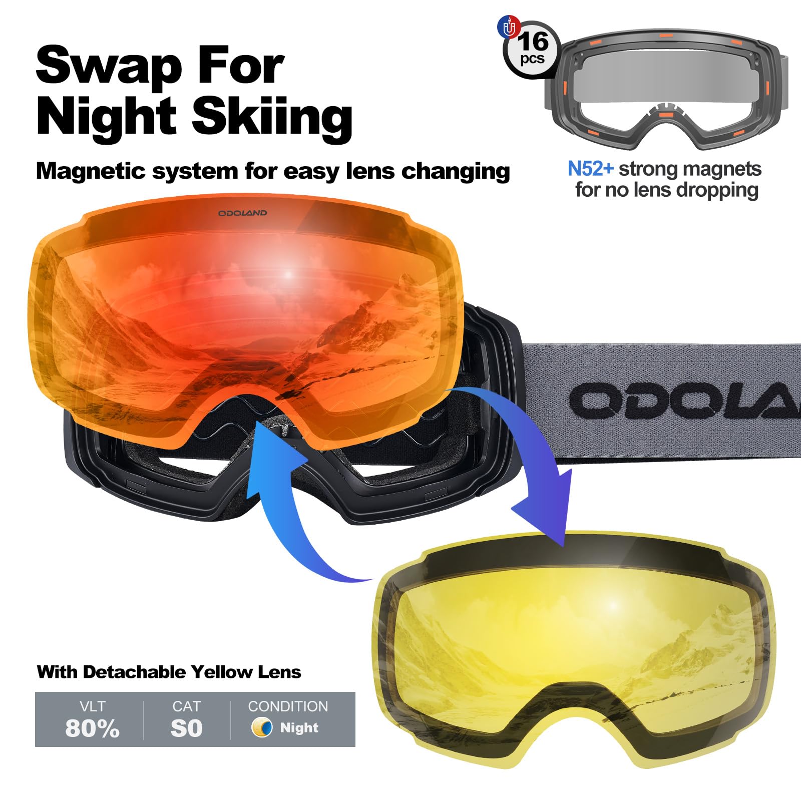Odoland goggles worn over prescription glasses demonstrating OTG comfort