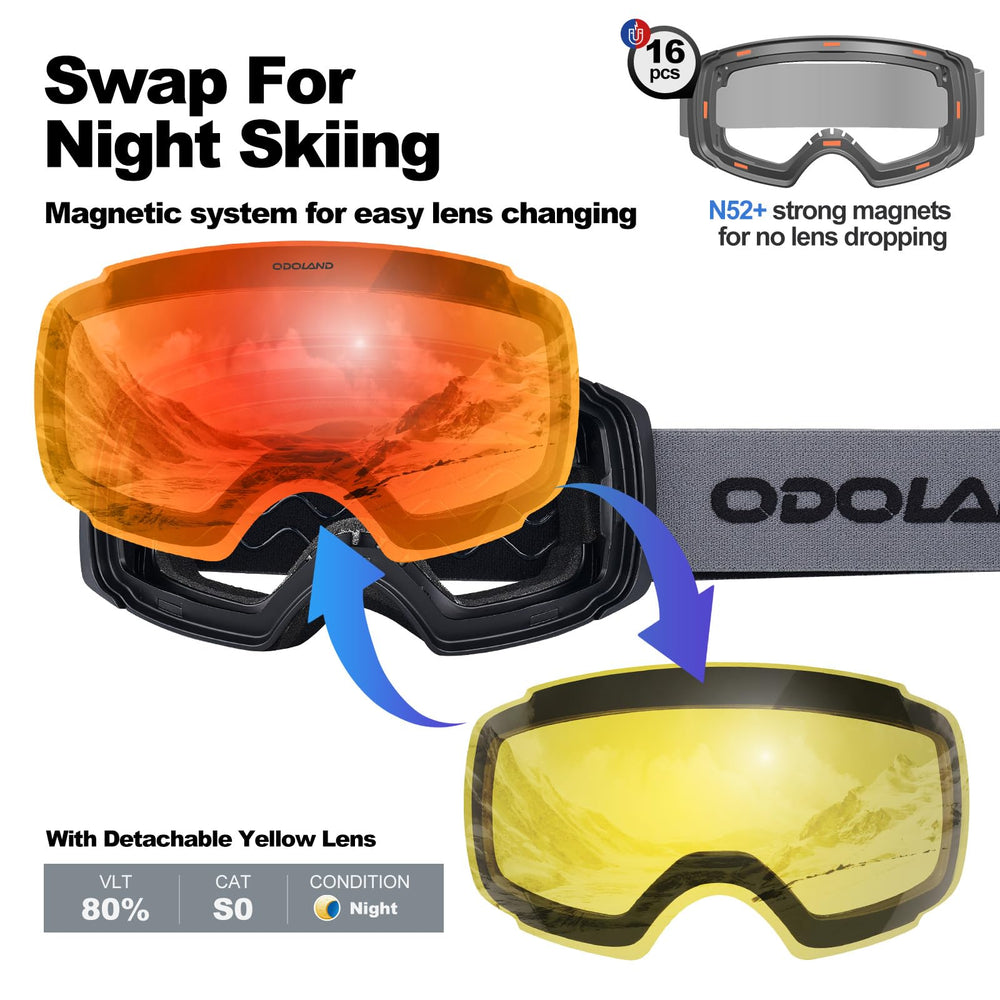 Odoland goggles worn over prescription glasses demonstrating OTG comfort