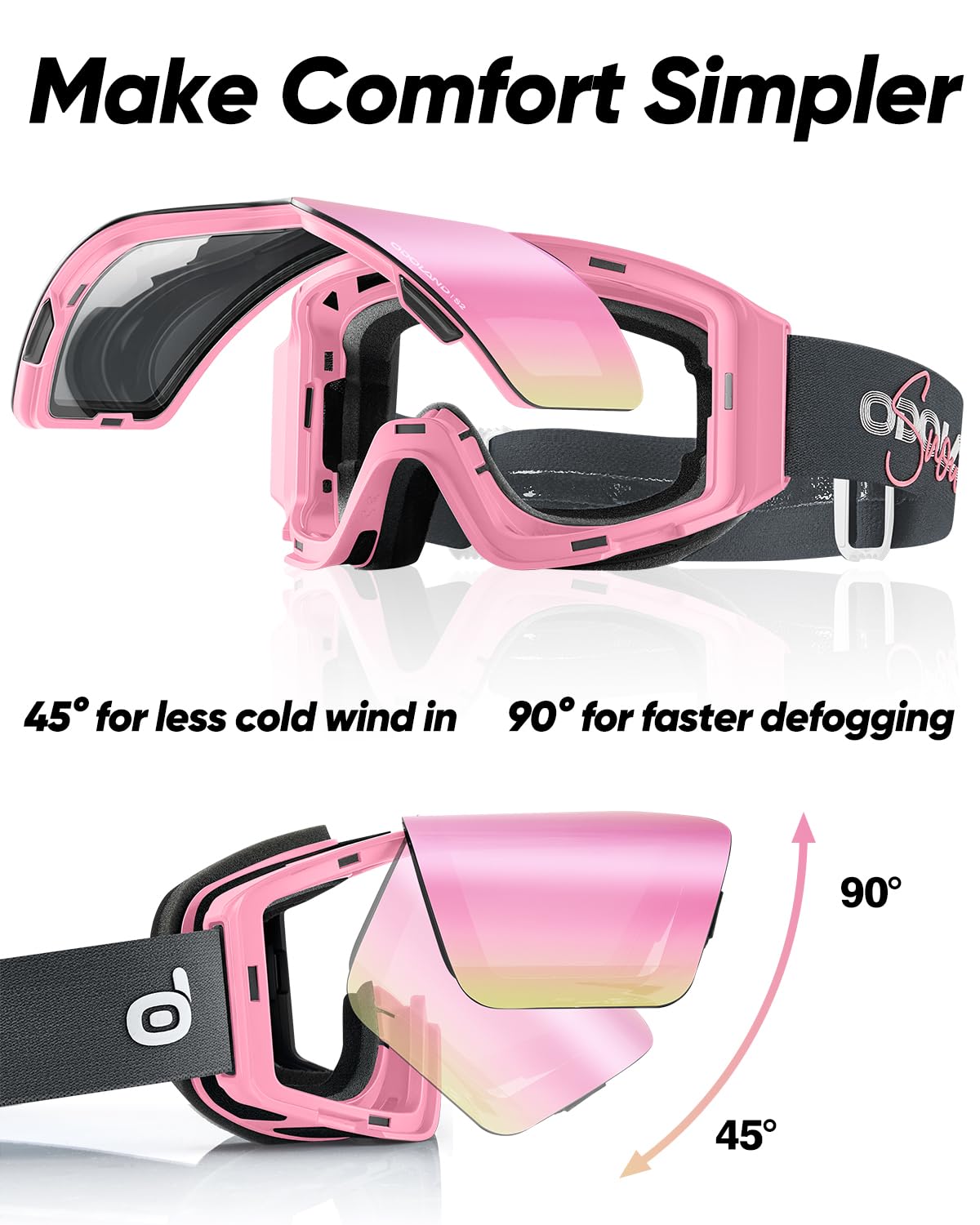 Odoland goggles worn over glasses showing comfortable OTG fit