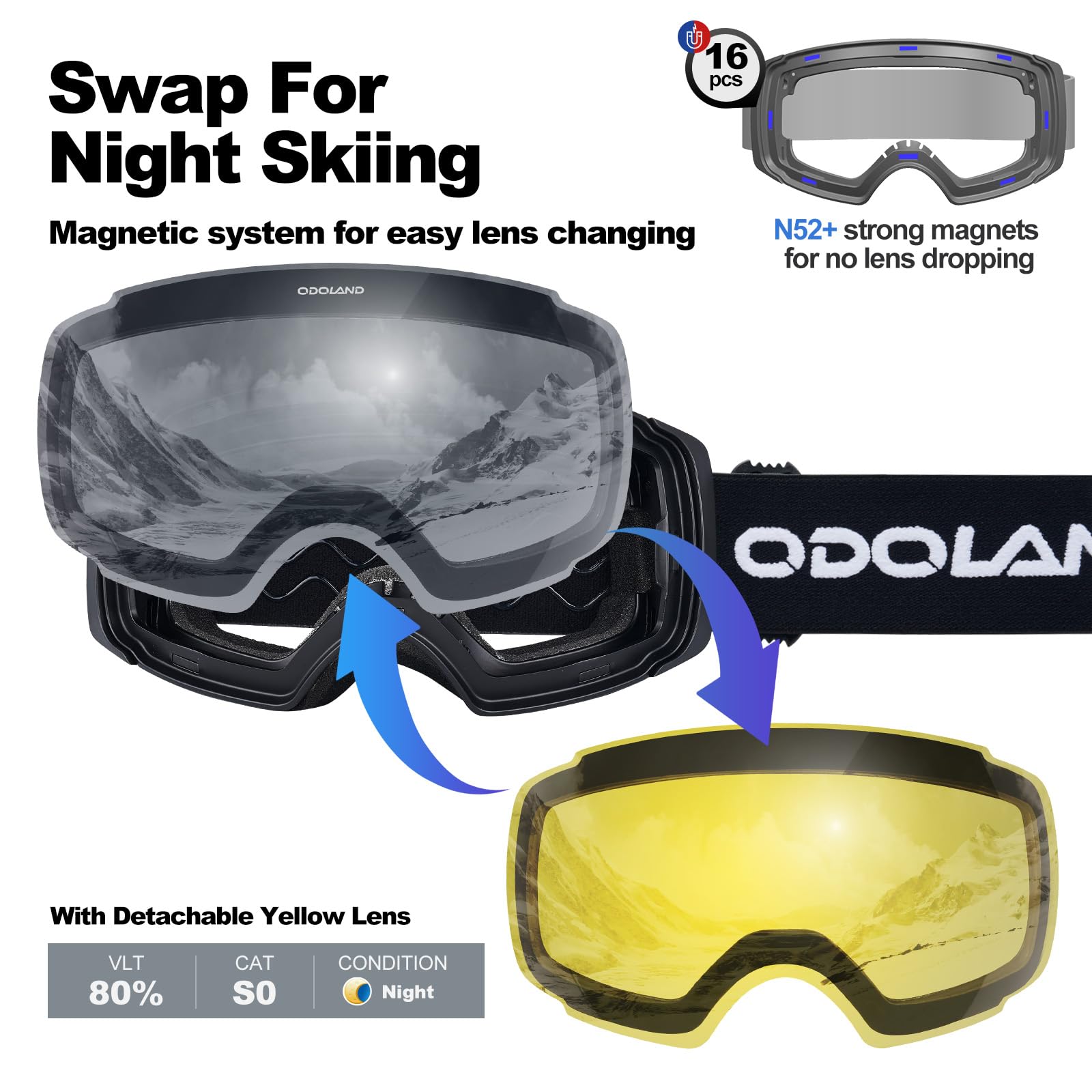 Odoland goggles worn over prescription glasses showing OTG comfort benefit