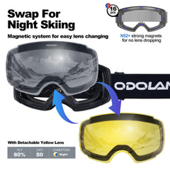 Odoland goggles worn over prescription glasses showing OTG comfort benefit