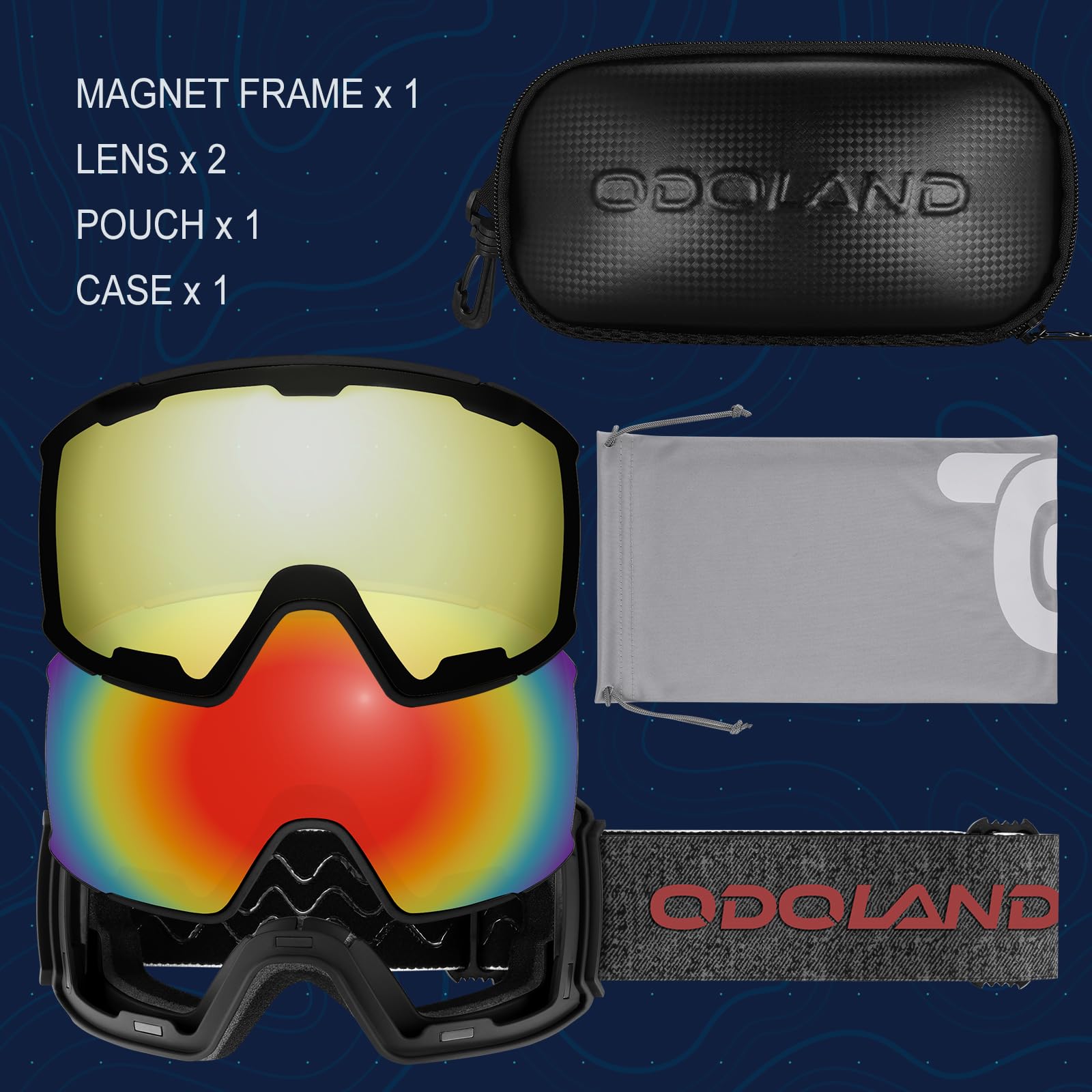 Odoland hard case, spare lens, and pouch for secure storage and transport