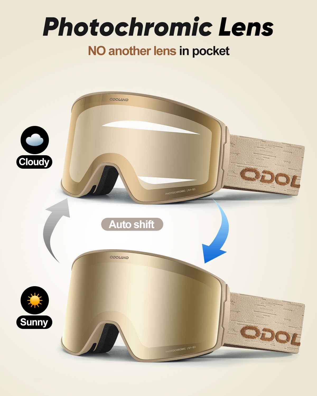 Odoland close-up of photochromic lens demonstrating adaptive tint for clarity