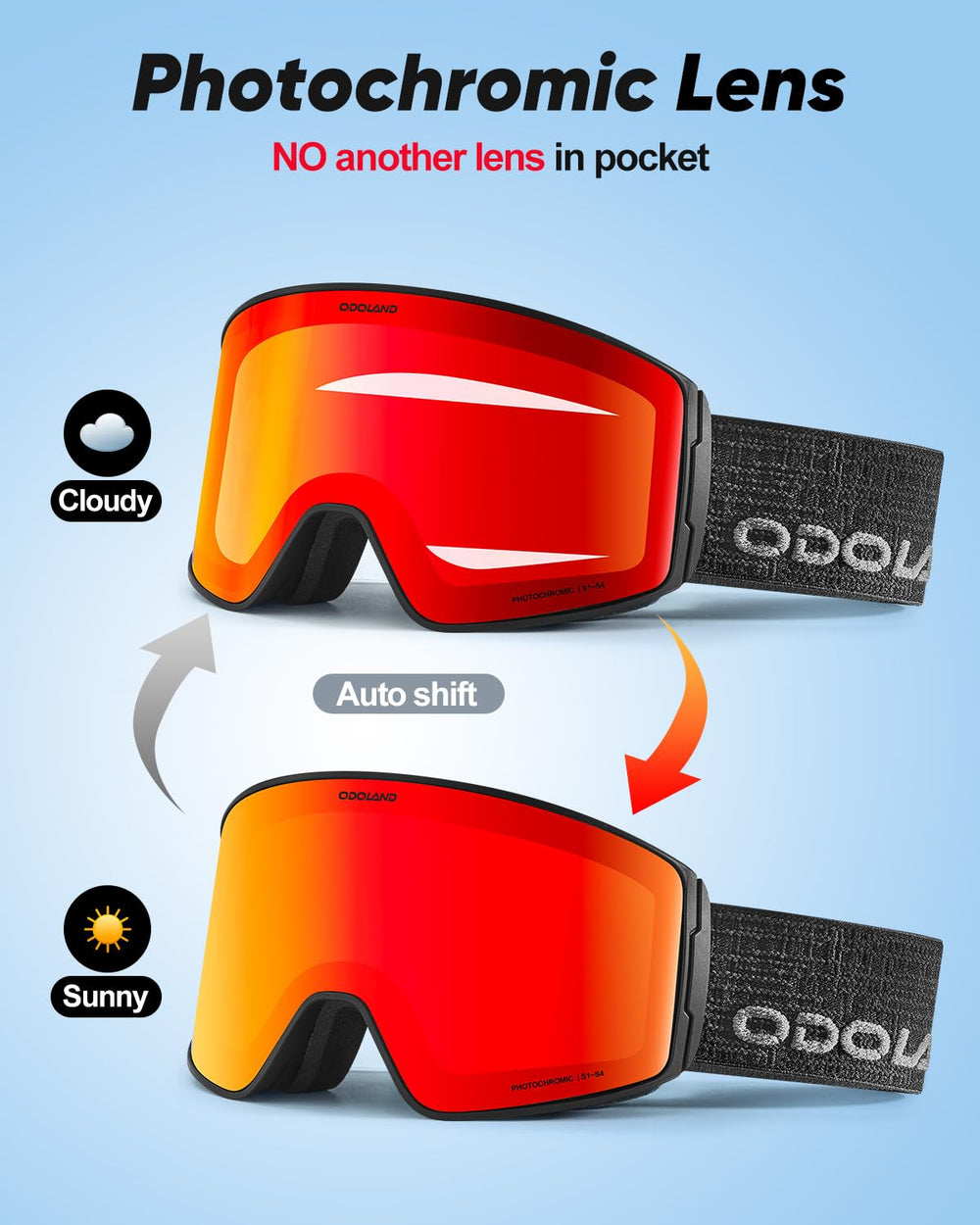 Odoland reflective lens close-up demonstrating tint shift and glare reduction benefit