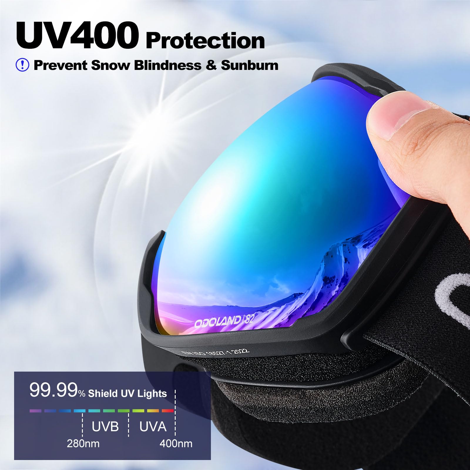 Odoland S2 double-layer foam and flexible TPU frame detail for comfortable fit