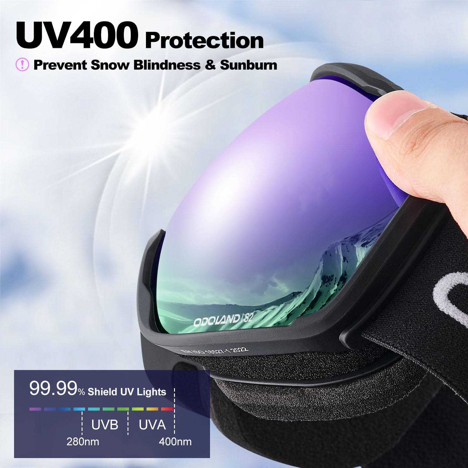 Odoland S2 frame foam detail showing soft dense padding for comfort and warmth