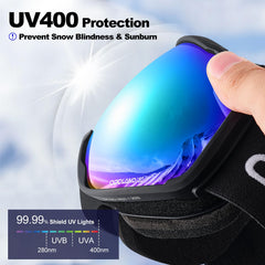 Odoland S2 double-layer foam and flexible TPU frame detail for comfortable fit