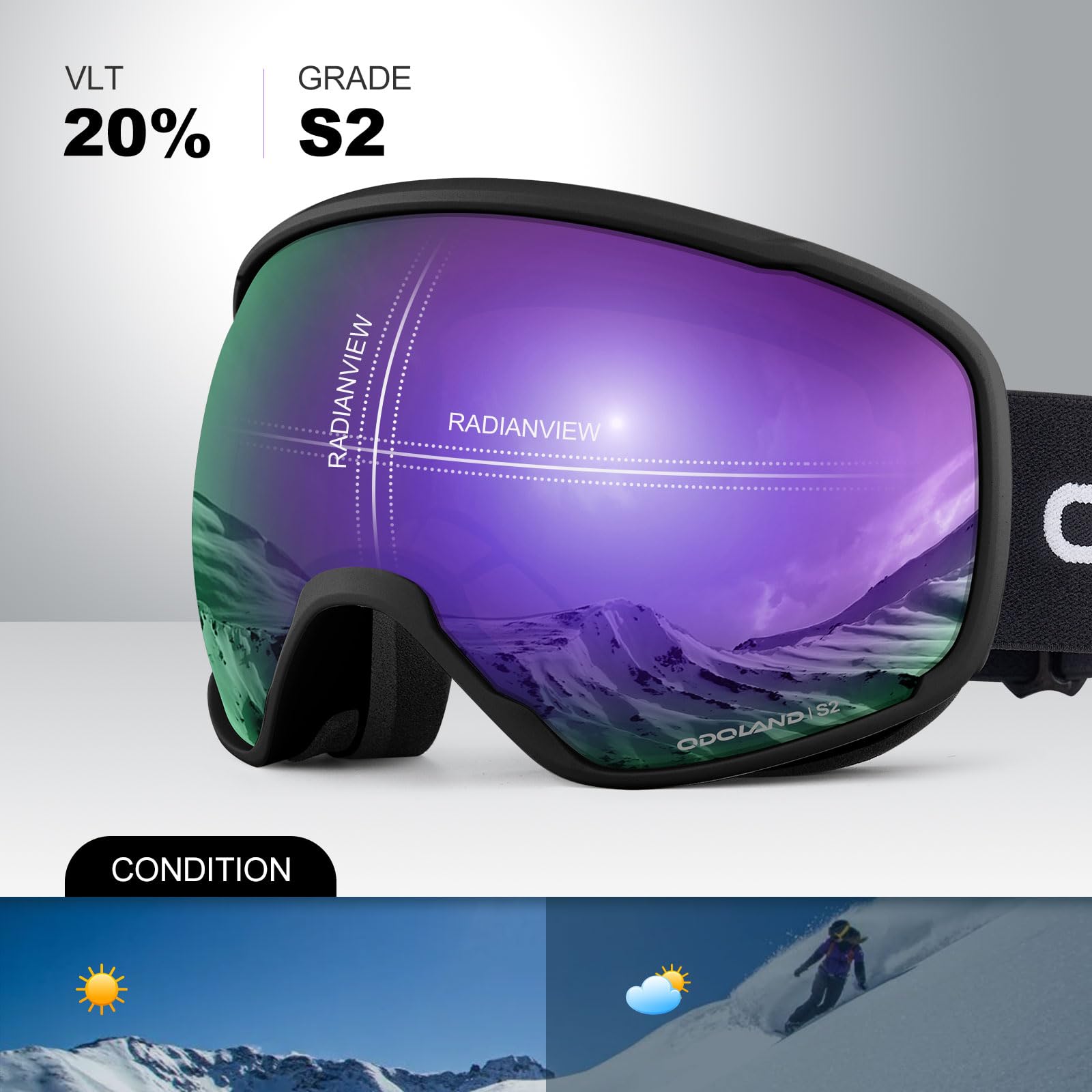 Odoland S2 close-up of dual-layer lens highlighting anti-fog coating and clarity