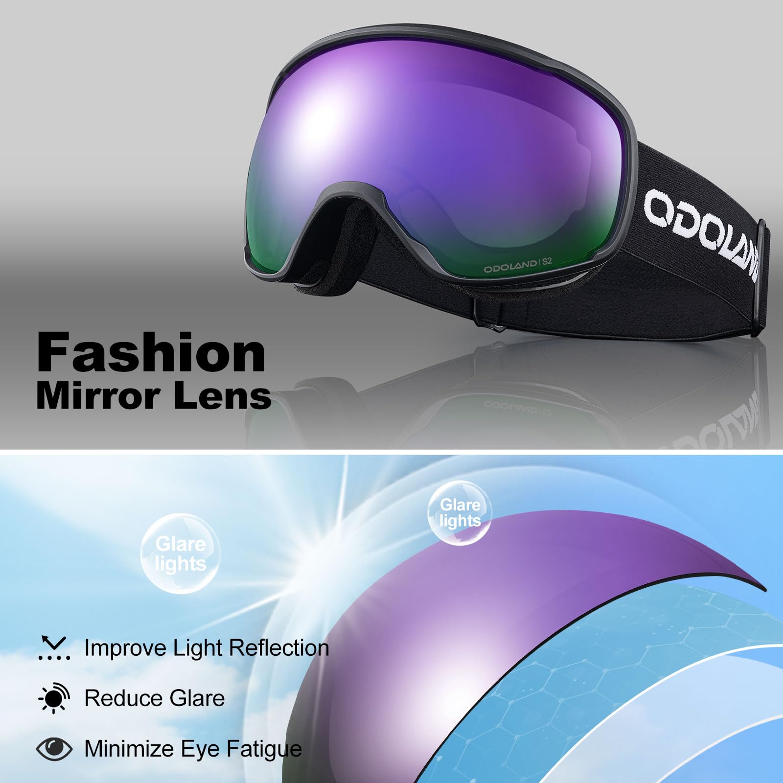 Odoland S2 held in hand for scale showing compact lightweight design and portability