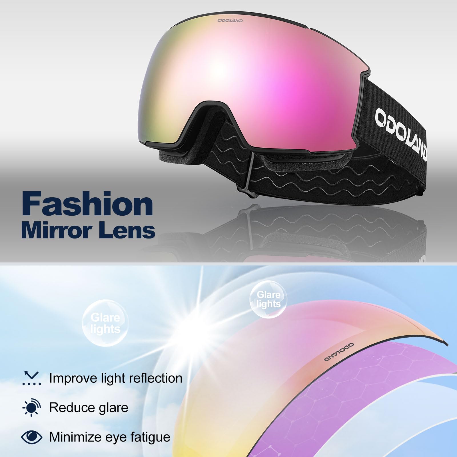 Odoland goggles beside gloves showing size and ready-for-mountain convenience