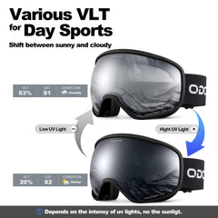 Odoland side profile showing secure helmet fit and stable strap during rides