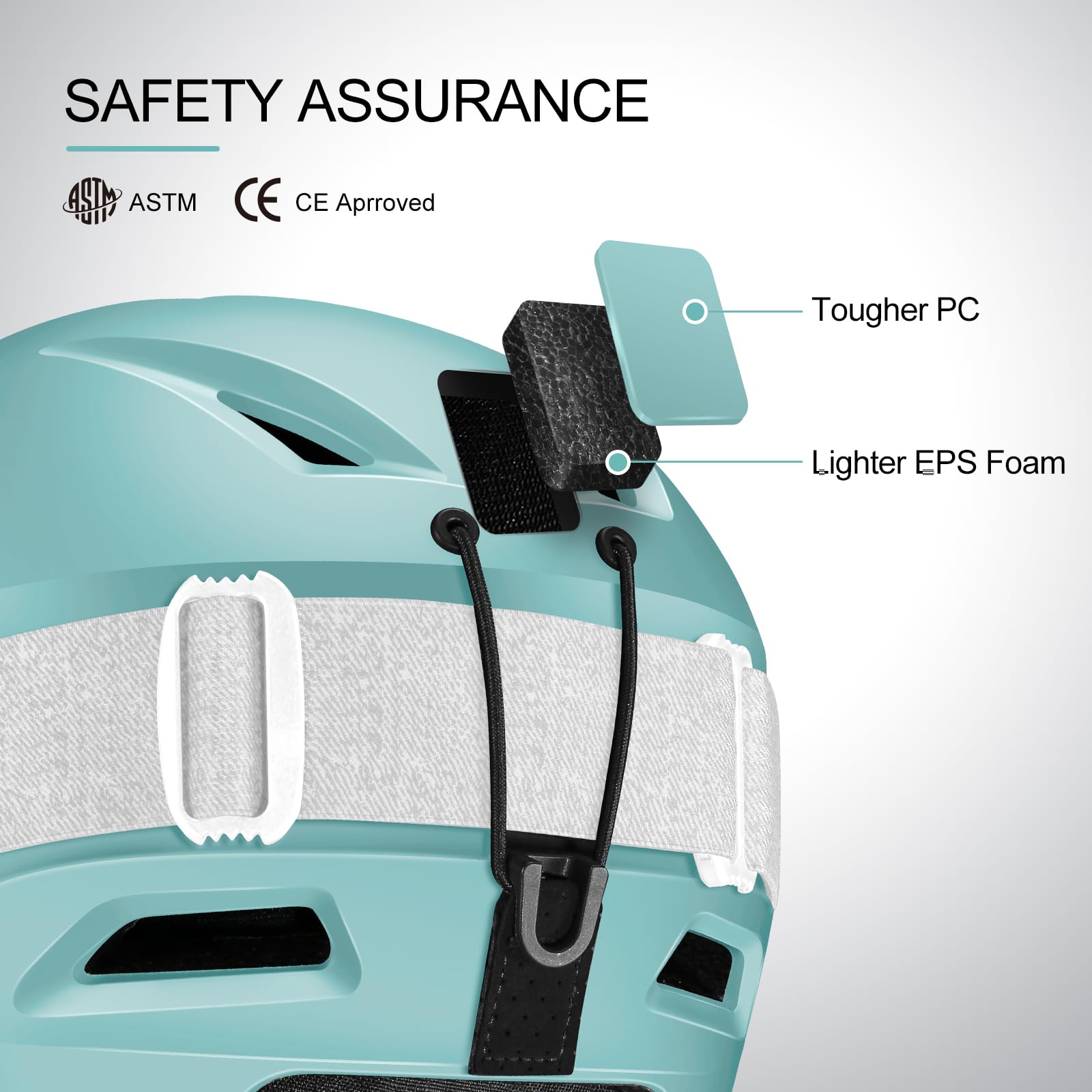 Odoland side profile highlighting helmet vents for improved airflow