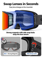 Odoland side profile showing OTG fit over glasses and reduced pressure benefit