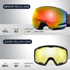 Odoland side profile illustrating OTG fit and helmet compatibility benefit