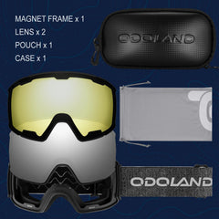 Odoland close-up of spherical lens highlighting clear, distortion-free optics