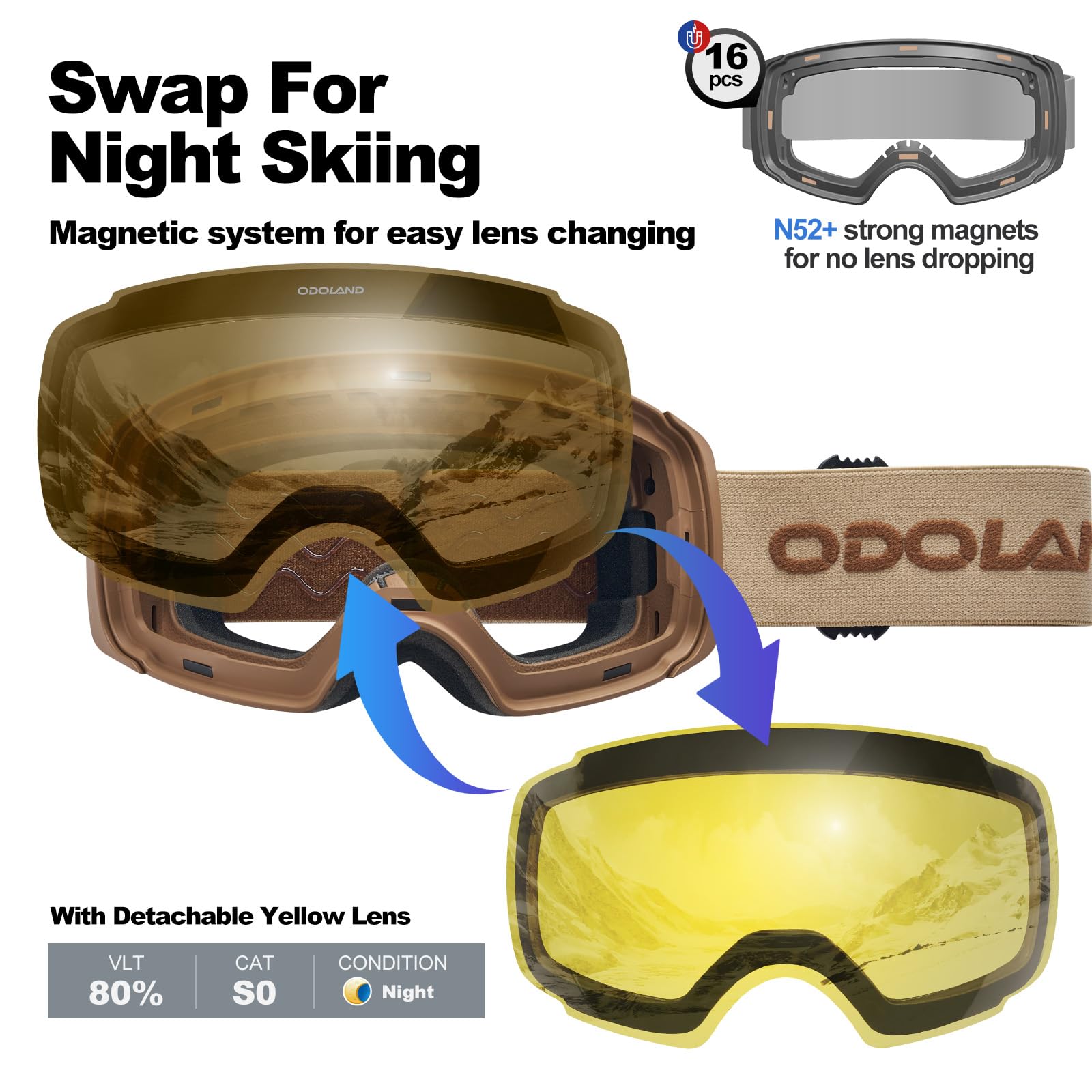Odoland adjustable strap with silicone grip preventing slippage on helmets