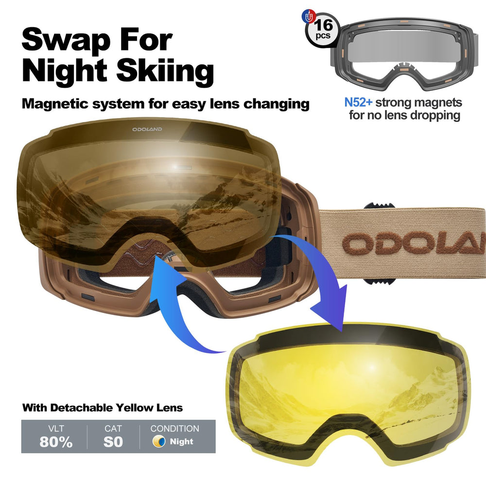 Odoland adjustable strap with silicone grip preventing slippage on helmets