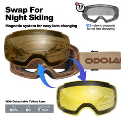 Odoland adjustable strap with silicone grip preventing slippage on helmets