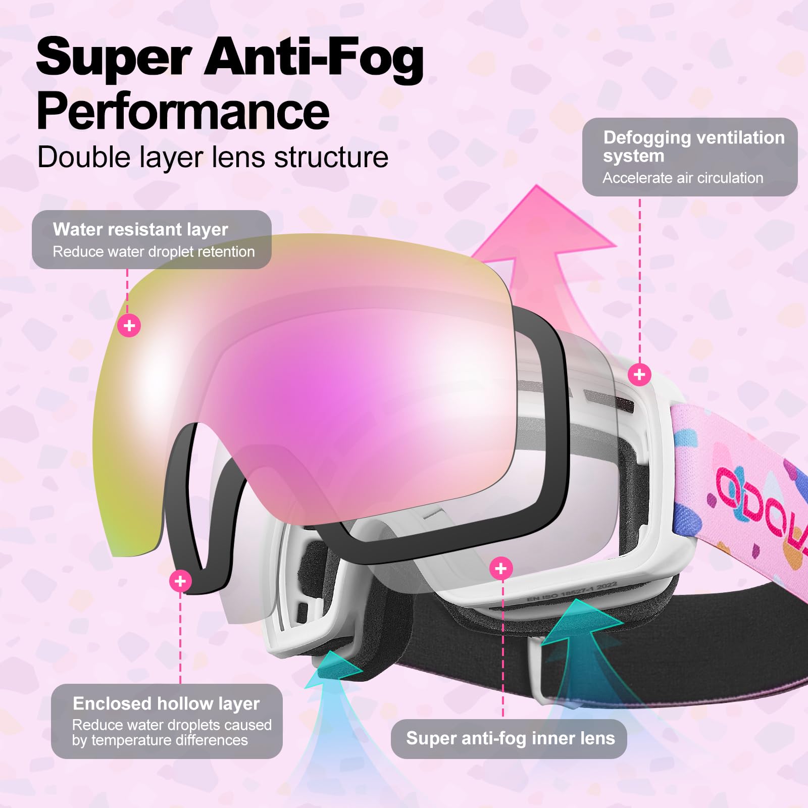 Odoland adjustable strap on helmet showing silicone grip for secure helmet compatibility