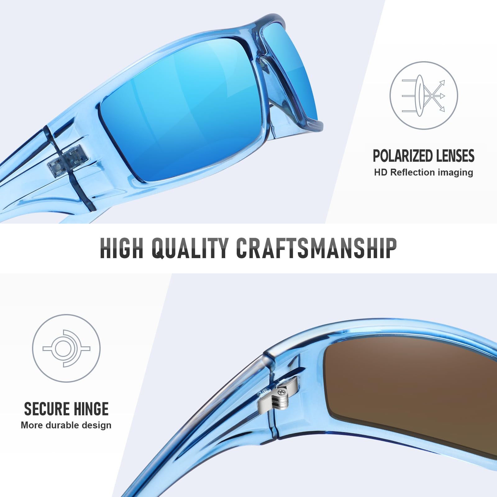 Ofwin on angler casting showing glare reduction and clearer sight of water surface