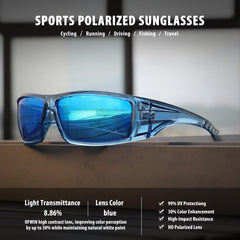 Ofwin lens detail highlighting TAC polarized surface that reduces glare and reflections